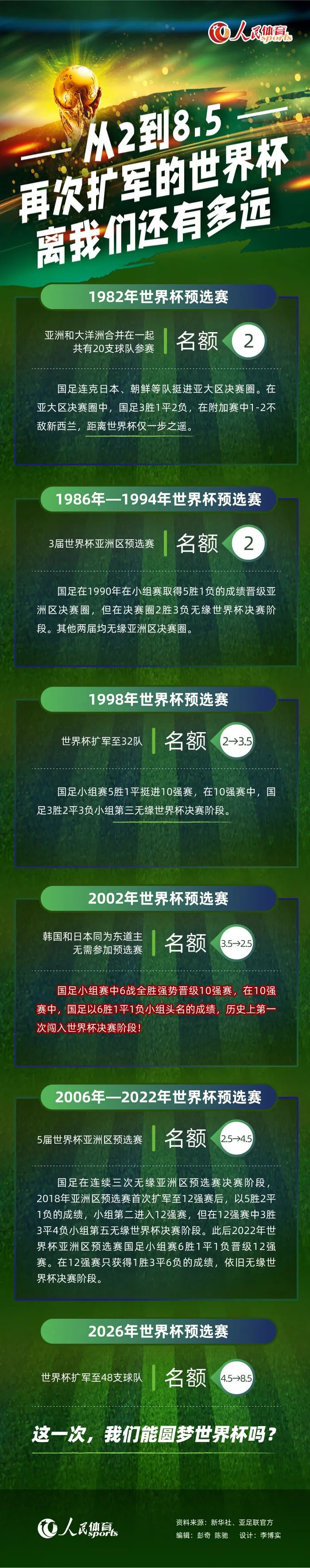 我们导演学院首次开营就邀请到了杜海滨、张赞波、顾桃3位纪录片领域的知名导演作为导师，此次训练营主题是;真实影像的创作艺术